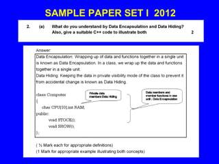 SAMPLE PAPER SET I 2012
 