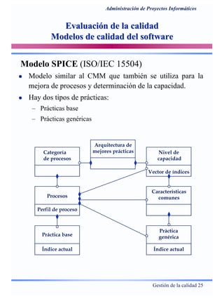 Gestión de la calidad 25
Administración de Proyectos Informáticos
Evaluación de la calidadEvaluación de la calidad
Modelos de calidad del softwareModelos de calidad del software
Modelo SPICE (ISO/IEC 15504)
Modelo similar al CMM que también se utiliza para la
mejora de procesos y determinación de la capacidad.
Hay dos tipos de prácticas:
– Prácticas base
– Prácticas genéricas
Arquitectura de
mejores prácticas Nivel de
capacidad
Características
comunes
Práctica
genérica
Índice actual
Vector de índices
Categoría
de procesos
Práctica base
Índice actual
Procesos
Perfil de proceso
 