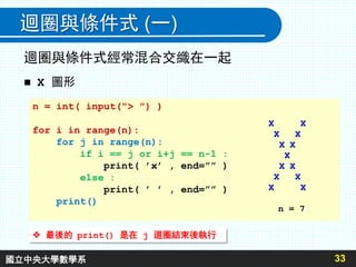 迴圈與條件式 (一)
迴圈與條件式經常混合交織在一起
 X 圖形
33
n = int( input("> ") )
for i in range(n):
for j in range(n):
if i == j or i+j == n-1 :
print( ’x’ , end=”” )
else :
print( ’ ’ , end=”” )
print()
X X
X X
X X
X
X X
X X
X X
n = 7
 最後的 print() 是在 j 迴圈結束後執行
國立中央大學數學系
 