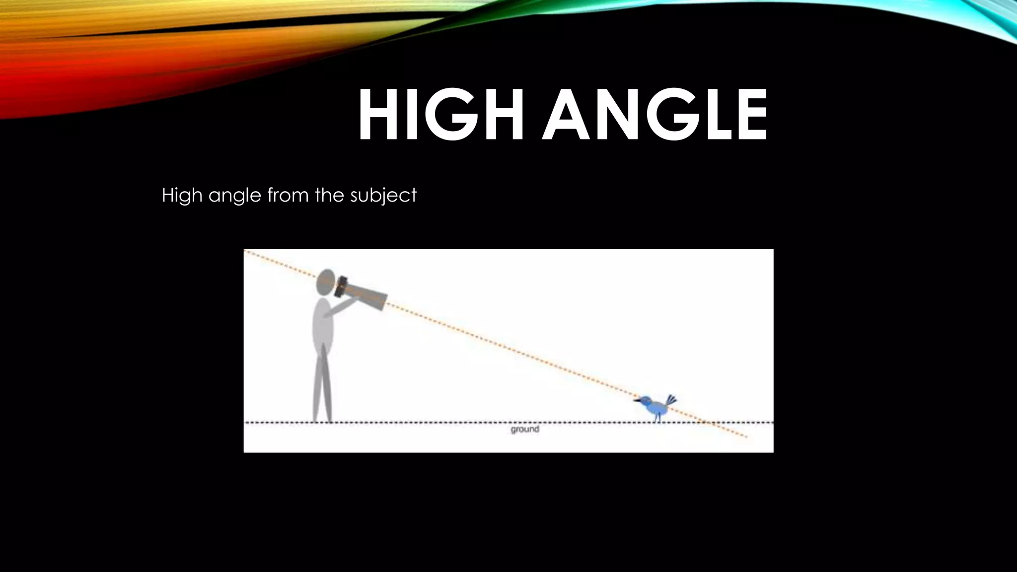 HIGH ANGLE 
High angle from the subject 
 