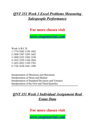 QNT 351 Week 3 Excel Problems Measuring
Salespeople Performance
For more classes visit
www.snaptutorial.com
Week A B C D
1 1774 2205 1330 1402
2 1808 1507 1295 1665
3 1890 2352 1502 1530
4 1932 1939 1104 1826
5 1855 2052 1189 1703
6 1726 1630 1441 1498
Interpretation of Minimum and Maximum
Interpretation of Mean and Median
Interpretation of Standard Deviation and Variance
Interpretation of the First and Third Quartiles
****************************************************************************
QNT 351 Week 3 Individual Assignment Real
Estate Data
For more classes visit
www.snaptutorial.com
 