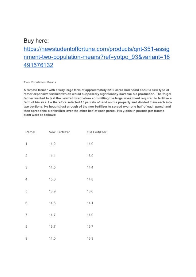 Submit my unisa assignments picture