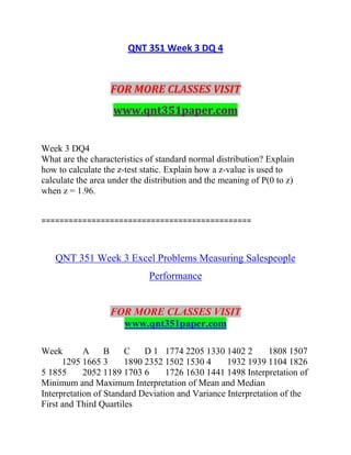 QNT 351 Week 3 DQ 4
FOR MORE CLASSES VISIT
www.qnt351paper.com
Week 3 DQ4
What are the characteristics of standard normal distribution? Explain
how to calculate the z-test static. Explain how a z-value is used to
calculate the area under the distribution and the meaning of P(0 to z)
when z = 1.96.
==============================================
QNT 351 Week 3 Excel Problems Measuring Salespeople
Performance
FOR MORE CLASSES VISIT
www.qnt351paper.com
Week A B C D 1 1774 2205 1330 1402 2 1808 1507
1295 1665 3 1890 2352 1502 1530 4 1932 1939 1104 1826
5 1855 2052 1189 1703 6 1726 1630 1441 1498 Interpretation of
Minimum and Maximum Interpretation of Mean and Median
Interpretation of Standard Deviation and Variance Interpretation of the
First and Third Quartiles
 
