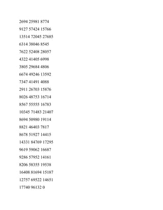 2694 25981 8774
9127 57424 15766
13514 72045 27685
6314 38046 8545
7622 52408 28057
4322 41405 6998
3805 29684 4806
6674 49246 13592
7347 41491 4088
2911 26703 15876
8026 48753 16714
8567 55555 16783
10345 71483 21407
8694 50980 19114
8821 46403 7817
8678 51927 14415
14331 84769 17295
9619 59062 16687
9286 57952 14161
8206 58355 19538
16408 81694 15187
12757 69522 14651
17740 96132 0
 