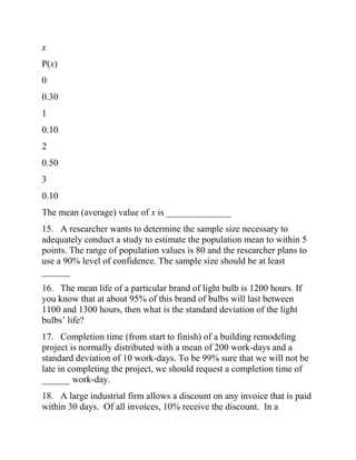 x
P(x)
0
0.30
1
0.10
2
0.50
3
0.10
The mean (average) value of x is ______________
15. A researcher wants to determine the sample size necessary to
adequately conduct a study to estimate the population mean to within 5
points. The range of population values is 80 and the researcher plans to
use a 90% level of confidence. The sample size should be at least
______
16. The mean life of a particular brand of light bulb is 1200 hours. If
you know that at about 95% of this brand of bulbs will last between
1100 and 1300 hours, then what is the standard deviation of the light
bulbs’ life?
17. Completion time (from start to finish) of a building remodeling
project is normally distributed with a mean of 200 work-days and a
standard deviation of 10 work-days. To be 99% sure that we will not be
late in completing the project, we should request a completion time of
______ work-day.
18. A large industrial firm allows a discount on any invoice that is paid
within 30 days. Of all invoices, 10% receive the discount. In a
 