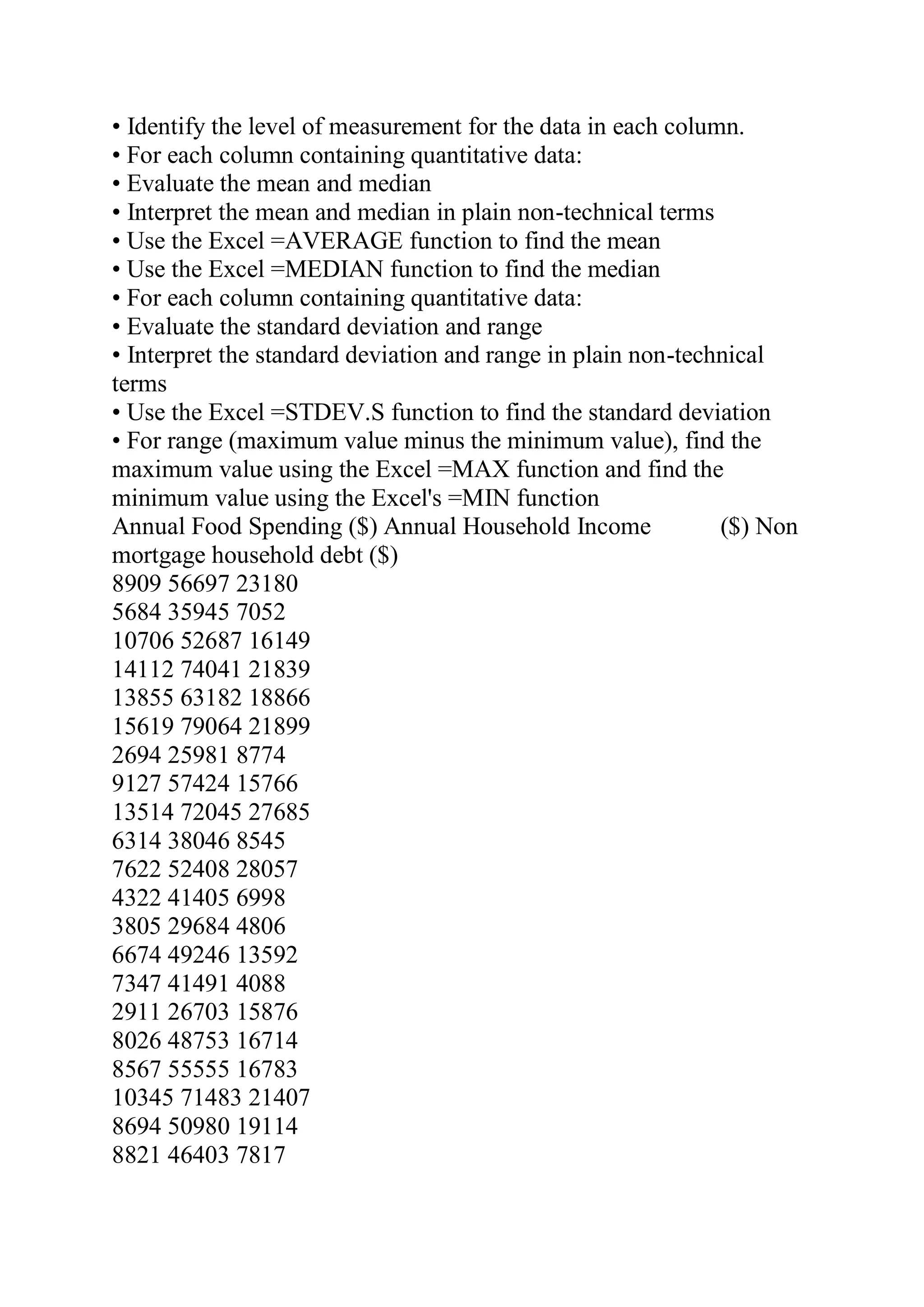 • Identify the level of measurement for the data in each column.
• For each column containing quantitative data:
• Evaluate the mean and median
• Interpret the mean and median in plain non-technical terms
• Use the Excel =AVERAGE function to find the mean
• Use the Excel =MEDIAN function to find the median
• For each column containing quantitative data:
• Evaluate the standard deviation and range
• Interpret the standard deviation and range in plain non-technical
terms
• Use the Excel =STDEV.S function to find the standard deviation
• For range (maximum value minus the minimum value), find the
maximum value using the Excel =MAX function and find the
minimum value using the Excel's =MIN function
Annual Food Spending ($) Annual Household Income ($) Non
mortgage household debt ($)
8909 56697 23180
5684 35945 7052
10706 52687 16149
14112 74041 21839
13855 63182 18866
15619 79064 21899
2694 25981 8774
9127 57424 15766
13514 72045 27685
6314 38046 8545
7622 52408 28057
4322 41405 6998
3805 29684 4806
6674 49246 13592
7347 41491 4088
2911 26703 15876
8026 48753 16714
8567 55555 16783
10345 71483 21407
8694 50980 19114
8821 46403 7817
 