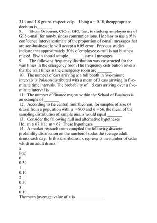31.9 and 1.8 grams, respectively. Using a = 0.10, theappropriate
decision is_______
8. Elwin Osbourne, CIO at GFS, Inc., is studying employee use of
GFS e-mail for non-business communications. He plans to use a 95%
confidence interval estimate of the proportion of e-mail messages that
are non-business; he will accept a 0.05 error. Previous studies
indicate that approximately 30% of employee e-mail is not business
related. Elwin should sample _______ e-mail messages
9. The following frequency distribution was constructed for the
wait times in the emergency room The frequency distribution reveals
that the wait times in the emergency room are _______
10. The number of cars arriving at a toll booth in five-minute
intervals is Poisson distributed with a mean of 3 cars arriving in five-
minute time intervals. The probability of 5 cars arriving over a five-
minute interval is ________
11. The number of finance majors within the School of Business is
an example of _______
12. According to the central limit theorem, for samples of size 64
drawn from a population with µ = 800 and σ = 56, the mean of the
sampling distribution of sample means would equal _______
13. Consider the following null and alternative hypotheses
Ho: m ≤ 67 Ha: m > 67 These hypotheses ___________
14. A market research team compiled the following discrete
probability distribution on the numberof sodas the average adult
drinks each day. In this distribution, x represents the number of sodas
which an adult drinks
x
P(x)
0
0.30
1
0.10
2
0.50
3
0.10
The mean (average) value of x is ______________
 