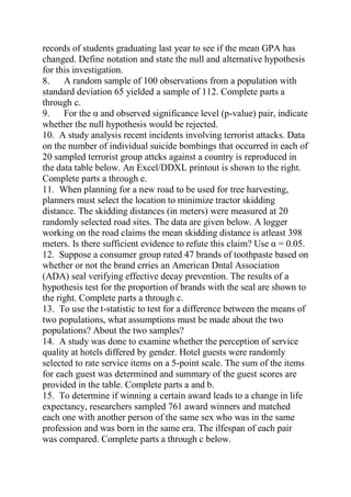 records of students graduating last year to see if the mean GPA has
changed. Define notation and state the null and alternative hypothesis
for this investigation.
8. A random sample of 100 observations from a population with
standard deviation 65 yielded a sample of 112. Complete parts a
through c.
9. For the α and observed significance level (p-value) pair, indicate
whether the null hypothesis would be rejected.
10. A study analysis recent incidents involving terrorist attacks. Data
on the number of individual suicide bombings that occurred in each of
20 sampled terrorist group attcks against a country is reproduced in
the data table below. An Excel/DDXL printout is shown to the right.
Complete parts a through e.
11. When planning for a new road to be used for tree harvesting,
planners must select the location to minimize tractor skidding
distance. The skidding distances (in meters) were measured at 20
randomly selected road sites. The data are given below. A logger
working on the road claims the mean skidding distance is atleast 398
meters. Is there sufficient evidence to refute this claim? Use α = 0.05.
12. Suppose a consumer group rated 47 brands of toothpaste based on
whether or not the brand crries an American Dntal Association
(ADA) seal verifying effective decay prevention. The results of a
hypothesis test for the proportion of brands with the seal are shown to
the right. Complete parts a through c.
13. To use the t-statistic to test for a difference between the means of
two populations, what assumptions must be made about the two
populations? About the two samples?
14. A study was done to examine whether the perception of service
quality at hotels differed by gender. Hotel guests were randomly
selected to rate service items on a 5-point scale. The sum of the items
for each guest was determined and summary of the guest scores are
provided in the table. Complete parts a and b.
15. To determine if winning a certain award leads to a change in life
expectancy, researchers sampled 761 award winners and matched
each one with another person of the same sex who was in the same
profession and was born in the same era. The ilfespan of each pair
was compared. Complete parts a through c below.
 