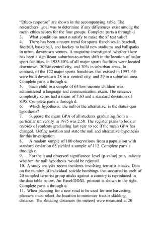 “Ethics response” are shown in the accompanying table. The
researchers’ goal was to determine if any differences exist among the
mean ethics scores for the four groups. Complete parts a through d.
3. What conditions must n satisfy to make the x2 test valid?
4. There has been a recent trend for sports franchises in baseball,
football, basketball, and hockey to build new stadiums and ballsparks
in urban, downtown venues. A magazine investigated whether there
has been a significanr suburban-to-urban shift in the location of major
sport facilities. In 1985 40% of all major sports facilities were located
downtown, 30%in central city, and 30% in suburban areas. In
contrast, of the 122 major sports franchises that existed in 1997, 65
were built downtown 28 in a central city, and 29 in a suburban area.
Complete parts a through e.
5. Each child in a sample of 63 low-income children was
administered a language and communication exam. The sentence
complexity scires had a mean of 7.63 and a standard deviation of
8.95. Complete parts a through d.
6. Which hypothesis, the null or the alternative, is the status-quo
hypothesis?
7. Suppose the mean GPA of all students graduating from a
particular university in 1975 was 2.50. The register plans to look at
records of students graduating last year to see if the mean GPA has
changed. Define notation and state the null and alternative hypothesis
for this investigation.
8. A random sample of 100 observations from a population with
standard deviation 65 yielded a sample of 112. Complete parts a
through c.
9. For the α and observed significance level (p-value) pair, indicate
whether the null hypothesis would be rejected.
10. A study analysis recent incidents involving terrorist attacks. Data
on the number of individual suicide bombings that occurred in each of
20 sampled terrorist group attcks against a country is reproduced in
the data table below. An Excel/DDXL printout is shown to the right.
Complete parts a through e.
11. When planning for a new road to be used for tree harvesting,
planners must select the location to minimize tractor skidding
distance. The skidding distances (in meters) were measured at 20
 