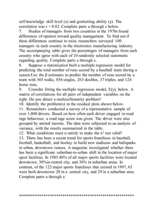 self-knowledge skill level (x) and goalsetting ability (y). The
correlation was r = 0.82. Complete parts a through c below.
7. Studies of managers from two countries in the 1970s found
differences of opinion toward quality management. To find out if
these differences continue to exist, researchers surveyed 100
managers in each country in the electronics manufacturing industry.
The accompanying table gives the percentages of managers from each
country who agree with each of 10 randomly selected statements
regarding quality. Complete parts a through c.
8. Suppose a statistication built a multiple regression model for
predicting the total number of runs scored by a baseball team during a
season.Use the β estimates to predict the number of runs scored by a
team with 303 walks, 856 singles, 263 doubles, 37 triples, and 124
home runs.
9. Consider fitting the multiple regression model, E(y), below. A
matrix of correlations for all pairs of independent variables on the
right. Do you detect a multicollinearity problem?
10. Identify the problem(s) in the residual plots shown below.
11. Researchers conducted a survey of a representative sample of
over 1,000 drivers. Based on how often each driver engaged in road
rage behaviour, a road rage score was given. The driver were also
grouped by animal income. The data were subjected to an analysis of
variance, with the results summarized in the table.
12. What conditions must n satisfy to make the x2 test valid?
13. There has been a recent trend for sports franchises in baseball,
football, basketball, and hockey to build new stadiums and ballsparks
in urban, downtown venues. A magazine investigated whether there
has been a significanr suburban-to-urban shift in the location of major
sport facilities. In 1985 40% of all major sports facilities were located
downtown, 30%in central city, and 30% in suburban areas. In
contrast, of the 122 major sports franchises that existed in 1997, 65
were built downtown 28 in a central city, and 29 in a suburban area.
Complete parts a through e.
*******************************************************
 