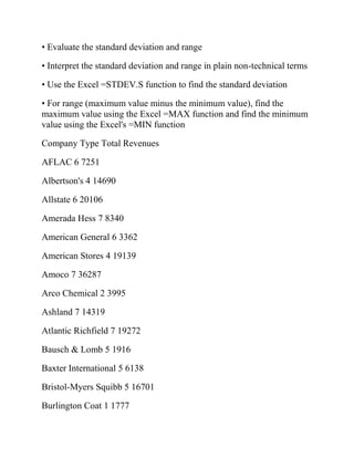 • Evaluate the standard deviation and range
• Interpret the standard deviation and range in plain non-technical terms
• Use the Excel =STDEV.S function to find the standard deviation
• For range (maximum value minus the minimum value), find the
maximum value using the Excel =MAX function and find the minimum
value using the Excel's =MIN function
Company Type Total Revenues
AFLAC 6 7251
Albertson's 4 14690
Allstate 6 20106
Amerada Hess 7 8340
American General 6 3362
American Stores 4 19139
Amoco 7 36287
Arco Chemical 2 3995
Ashland 7 14319
Atlantic Richfield 7 19272
Bausch & Lomb 5 1916
Baxter International 5 6138
Bristol-Myers Squibb 5 16701
Burlington Coat 1 1777
 