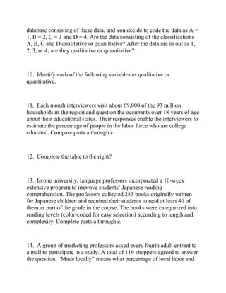 database consisting of these data, and you decide to code the data as A =
1, B = 2, C = 3 and D = 4. Are the data consisting of the classifications
A, B, C and D qualitative or quantitative? After the data are in out as 1,
2, 3, or 4, are they qualitative or quantitative?
10. Identify each of the following variables as qualitative or
quantitative.
11. Each month interviewers visit about 69,000 of the 93 million
households in the region and question the occupants over 18 years of age
about their educational status. Their responses enable the interviewers to
estimate the percentage of people in the labor force who are college
educated. Compare parts a through c.
12. Complete the table to the right?
13. In one university, language professors incorporated a 10-week
extensive program to improve students’ Japanese reading
comprehension. The professors collected 283 books originally written
for Japanese children and required their students to read at least 40 of
them as part of the grade in the course. The books were categorized into
reading levels (color-coded for easy selection) according to length and
complexity. Complete parts a through c.
14. A group of marketing professors asked every fourth adult entrant to
a mall to participate in a study. A total of 119 shoppers agreed to answer
the question, “Made locally” means what percentage of local labor and
 