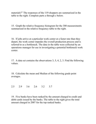 materials?” The responses of the 119 shoppers are summarized in the
table to the right. Complete parts a through c below.
15. Graph the relative frequency histogram for the 300 measurements
summarized in the relative frequency table to the right.
16. If jobs arrive at a particular work center at a faster rate than they
depart, the work center impedes the overall production process and is
referred to as a bottleneck. The data in the table were collected by an
operations manager for use in investigating a potential bottleneck work
center.
17. A data set contains the observations 3, 5, 4, 2, 3. Find the following
values.
18. Calculate the mean and Median of the following grade point
averages.
2.5 2.9 3.6 2.6 3.2 3.7
19. Five banks have been ranked by the amount charged to credit and
debit cards issued by the banks. The table to the right gives the total
amount charged in 2007 for the top ranked banks.
 