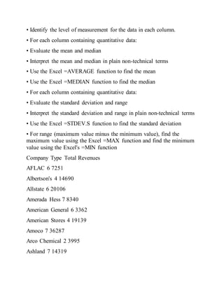 • Identify the level of measurement for the data in each column.
• For each column containing quantitative data:
• Evaluate the mean and median
• Interpret the mean and median in plain non-technical terms
• Use the Excel =AVERAGE function to find the mean
• Use the Excel =MEDIAN function to find the median
• For each column containing quantitative data:
• Evaluate the standard deviation and range
• Interpret the standard deviation and range in plain non-technical terms
• Use the Excel =STDEV.S function to find the standard deviation
• For range (maximum value minus the minimum value), find the
maximum value using the Excel =MAX function and find the minimum
value using the Excel's =MIN function
Company Type Total Revenues
AFLAC 6 7251
Albertson's 4 14690
Allstate 6 20106
Amerada Hess 7 8340
American General 6 3362
American Stores 4 19139
Amoco 7 36287
Arco Chemical 2 3995
Ashland 7 14319
 