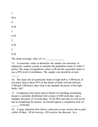 x
P(x)
0
0.30
1
0.10
2
0.50
3
0.10
The mean (average) value of x is ______________
15. A researcher wants to determine the sample size necessary to
adequately conduct a study to estimate the population mean to within 5
points. The range of population values is 80 and the researcher plans to
use a 90% level of confidence. The sample size should be at least
______
16. The mean life of a particular brand of light bulb is 1200 hours. If
you know that at about 95% of this brand of bulbs will last between
1100 and 1300 hours, then what is the standard deviation of the light
bulbs’ life?
17. Completion time (from start to finish) of a building remodeling
project is normally distributed with a mean of 200 work-days and a
standard deviation of 10 work-days. To be 99% sure that we will not be
late in completing the project, we should request a completion time of
______ work-day.
18. A large industrial firm allows a discount on any invoice that is paid
within 30 days. Of all invoices, 10% receive the discount. In a
 