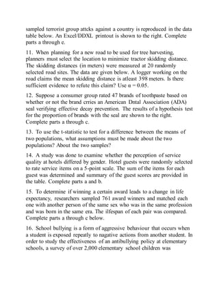 sampled terrorist group attcks against a country is reproduced in the data
table below. An Excel/DDXL printout is shown to the right. Complete
parts a through e.
11. When planning for a new road to be used for tree harvesting,
planners must select the location to minimize tractor skidding distance.
The skidding distances (in meters) were measured at 20 randomly
selected road sites. The data are given below. A logger working on the
road claims the mean skidding distance is atleast 398 meters. Is there
sufficient evidence to refute this claim? Use α = 0.05.
12. Suppose a consumer group rated 47 brands of toothpaste based on
whether or not the brand crries an American Dntal Association (ADA)
seal verifying effective decay prevention. The results of a hypothesis test
for the proportion of brands with the seal are shown to the right.
Complete parts a through c.
13. To use the t-statistic to test for a difference between the means of
two populations, what assumptions must be made about the two
populations? About the two samples?
14. A study was done to examine whether the perception of service
quality at hotels differed by gender. Hotel guests were randomly selected
to rate service items on a 5-point scale. The sum of the items for each
guest was determined and summary of the guest scores are provided in
the table. Complete parts a and b.
15. To determine if winning a certain award leads to a change in life
expectancy, researchers sampled 761 award winners and matched each
one with another person of the same sex who was in the same profession
and was born in the same era. The ilfespan of each pair was compared.
Complete parts a through c below.
16. School bullying is a form of aggressive behaviour that occurs when
a student is exposed repeatly to nagative actions from another student. In
order to study the effectiveness of an antibullying policy at elementary
schools, a survey of over 2,000 elementary school children was
 