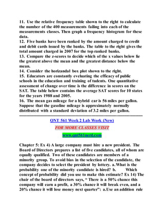 11. Use the relative frequency table shown to the right to calculate
the number of the 400 measurements failing into each of the
measurements classes. Then graph a frequency histogram for these
data.
12. Five banks have been ranked by the amount charged to credit
and debit cards issued by the banks. The table to the right gives the
total amount charged in 2007 for the top ranked banks.
13. Compare the z-scores to decide which of the x values below lie
the greatest above the mean and the greatest distance below the
mean.
14. Consider the horizandal box plot shown to the right.
15. Educators are constantly eveluating the efficacy of public
schools in the education and training of tudents. One quantitative
assessment of change over time is the difference in scores on the
SAT. The table below contains the average SAT scores for 10 states
for the years 1988 and 2005.
16. The mean gas mileage for a hybrid car is 56 miles per gallon.
Suppose that the gasoline mileage is approximately normally
distributed with a standard deviation of 3.2 miles per gallon.
---------------------------------------------------------------------------------------
QNT 561 Week 2 Lab Work (New)
FOR MORE CLASSES VISIT
www.qnt561nerd.com
Chapter 5: Ex 4) A large company must hire a new president. The
Board of Directors prepares a list of five candidates, all of whom are
equally qualified. Two of these candidates are members of a
minority group. To avoid bias in the selection of the candidate, the
company decides to select the president by lottery. a.What is the
probability one of the minority candidate is hired? b. Which
concept of probability did you use to make this estimate? Ex 14) The
chair of the board of directors says, “ There is a 50% chance this
company will earn a profit, a 30% chance it will break even, and a
20% chance it will lose money next quarter”: a.Use an addition rule
 