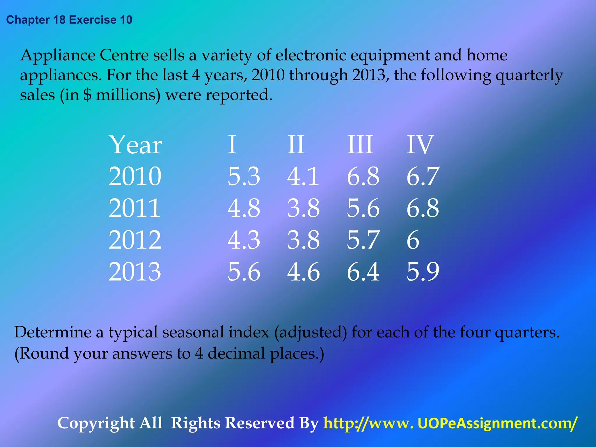 Copyright All Rights Reserved By http://www. UOPeAssignment.com/
Chapter 18 Exercise 10
Appliance Centre sells a variety of electronic equipment and home
appliances. For the last 4 years, 2010 through 2013, the following quarterly
sales (in $ millions) were reported.
Year I II III IV
2010 5.3 4.1 6.8 6.7
2011 4.8 3.8 5.6 6.8
2012 4.3 3.8 5.7 6
2013 5.6 4.6 6.4 5.9
Determine a typical seasonal index (adjusted) for each of the four quarters.
(Round your answers to 4 decimal places.)
 