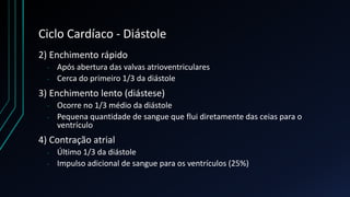 Ciclo Cardíaco - Diástole
2) Enchimento rápido
- Após abertura das valvas atrioventriculares
- Cerca do primeiro 1/3 da diástole
3) Enchimento lento (diástese)
- Ocorre no 1/3 médio da diástole
- Pequena quantidade de sangue que flui diretamente das ceias para o
ventrículo
4) Contração atrial
- Último 1/3 da diástole
- Impulso adicional de sangue para os ventrículos (25%)
 