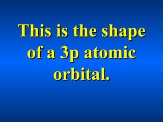 This is the shapeThis is the shape
of a 3p atomicof a 3p atomic
orbital.orbital.
 