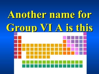 Another name forAnother name for
Group VI A is thisGroup VI A is this
 