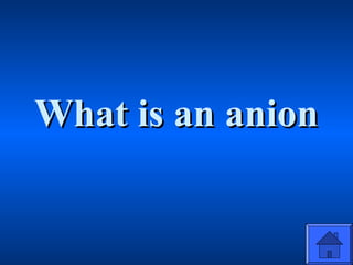 What is an anionWhat is an anion
 