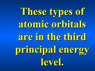 These types ofThese types of
atomic orbitalsatomic orbitals
are in the thirdare in the third
principal energyprincipal energy
level.level.
 