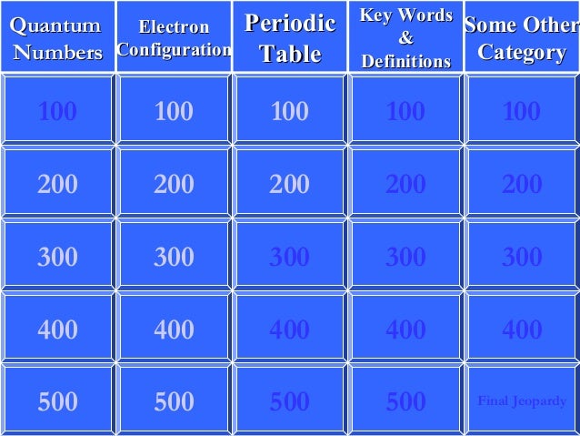 Qnumb Econfig Pt Jeopardy