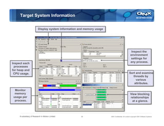 Review of QNX | PDF