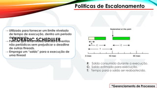 *Gerenciamento de Processos
Politicas de Escalonamento
→ Utilizado para fornecer um limite nivelado
de tempo de execução, dentro um periodo
determinado.
→ Permite que uma thread atenda a eventos
não periódicos sem prejudicar o deadline
de outras threads.
→ Emprega um “saldo” para a execução de
uma thread
SPORADIC SCHEDULER
R: Saldo consumido durante a execução.
C: Saldo estimado para execução.
T: Tempo para o saldo ser reabastecido.
 