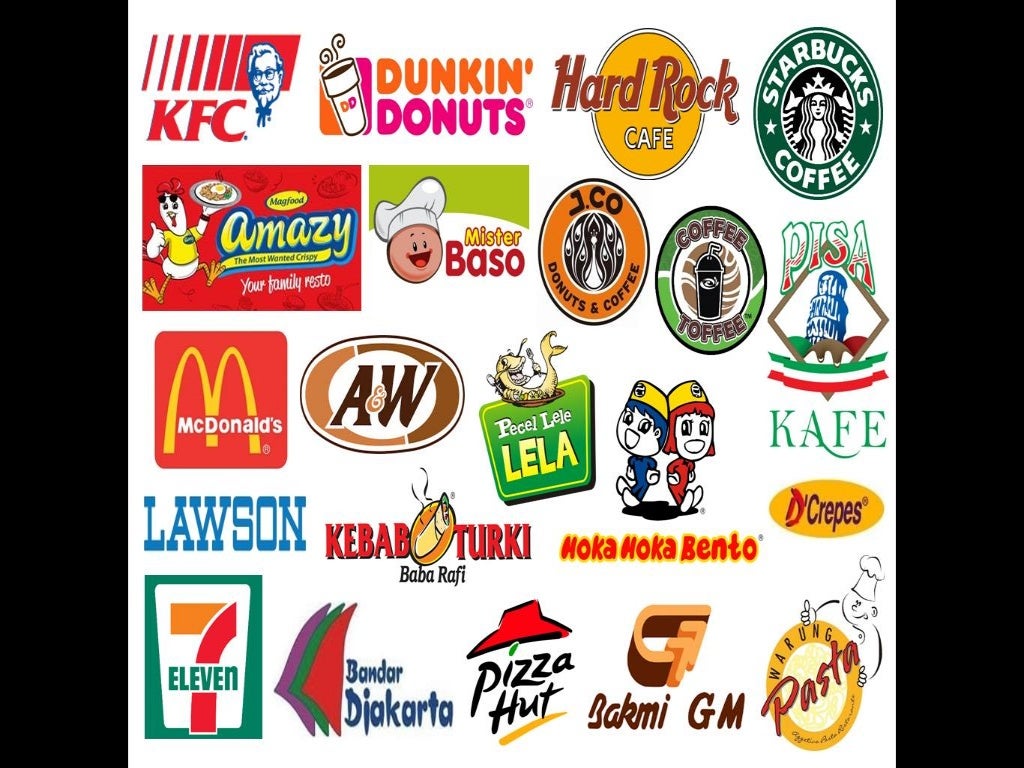 Knowledge Of Restaurant Menu knowledge-of-restaurant-menu