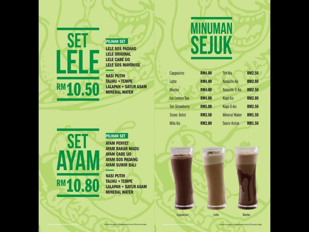 Knowledge of Restaurant & Menu