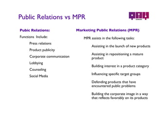 Public Relations vs MPR Pubic Relations: Functions  Include: Press relations Product publicity Corporate communication Lobbying Counseling Social Media Marketing Public Relations (MPR) MPR assists in the following tasks: Assisting in the launch of new products Assisting in repositioning a mature product Building interest in a product category Influencing specific target groups Defending products that have  encountered public problems Building the corporate image in a way that reflects favorably on its products 