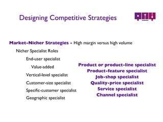 Designing Competitive Strategies Market-Nicher Strategies -  High margin versus high volume Nicher Specialist Roles End-user specialist Value-added Vertical-level specialist Customer-size specialist Specific-customer specialist Geographic specialist Product or product-line specialist Product-feature specialist Job-shop specialist Quality-price specialist Service specialist Channel specialist 