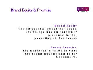 Brand Equity & Promise Brand Equity The differential effect that brand knowledge has on consumer response to the  marketing of that brand. Brand Promise The marketer’s vision of what the brand must be and do for Consumers. 
