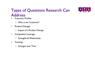 Types of Questions Research Can Address Customer Profiles Who is our Customer? Product Changes Impact of a Product Change Competitive Leverage Strengths & Weaknesses Tracking Changes over Time 