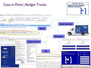 Case in Point | Budget Trucks Distribution Website PR WoM one-to-one 