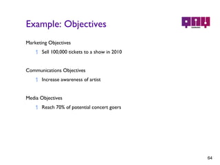 Example: Objectives Marketing Objectives Sell 100,000 tickets to a show in 2010 Communications Objectives Increase awareness of artist Media Objectives Reach 70% of potential concert goers  