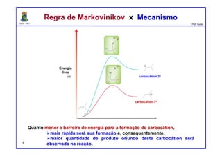 DQOI - UFC Prof. Nunes
Regra de Markovinikov x MecanismoRegra de Markovinikov x Mecanismo
Energia
livre
carbocátion 3o
Quanto menor a barreira de energia para a formação do carbocátion,
mais rápida será sua formação e, consequentemente,
maior quantidade de produto oriundo deste carbocátion será
observada na reação.
carbocátion 2o
19
 