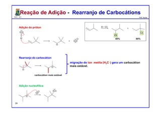 DQOI - UFC Prof. Nunes
Reação de Adição - Rearranjo de CarbocátionsReação de Adição - Rearranjo de Carbocátions
Adição do próton
Rearranjo do carbocátion
Adição nucleofílica
migração do íon metila (H3C- ) gera um carbocátion
mais estável.
24
carbocátion mais estável
 