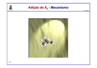 DQOI - UFC Prof. Nunes
Adição de X2 - MecanismoAdição de X2 - Mecanismo
54
 