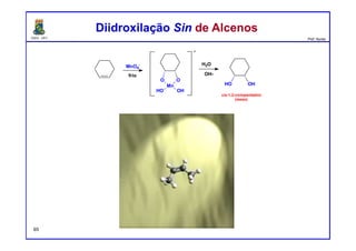 DQOI - UFC Prof. Nunes
Diidroxilação Sin de AlcenosDiidroxilação Sin de Alcenos
MnO4
-
frio
O
Mn
O
HO OH
-
H2O
OH-
HO OH
cis-1,2-ciclopentadiol
(meso)
65
 