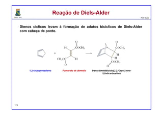 DQOI - UFC Prof. Nunes
Reação de Diels-AlderReação de Diels-Alder
Dienos cíclicos levam à formação de adutos bicíclicos de Diels-Alder
com cabeça de ponte.
1,3-ciclopentadieno Fumarato de dimetila trans-dimetilbiciclo[2.2.1]ept-2-eno-
5,6-dicarboxilato
74
 