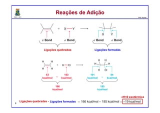 DQOI - UFC Prof. Nunes
Reações de AdiçãoReações de Adição
Ligações quebradas Ligações formadas
Ligações quebradas - Ligações formadas
∆H<0 exotérmica
8
 