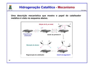 DQOI - UFC Prof. Nunes
Uma descrição mecanística que mostra o papel do catalisador
metálico é visto no esquema abaixo.
Superfície do
catalisador
liberação do alcano
Regeneração do catalisador transf. do segundo H
Adição do H2 ao metal
transf. do primeiro H
Hidrogenação Catalítica - MecanismoHidrogenação Catalítica - Mecanismo
80
 
