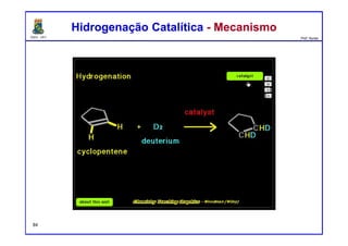 DQOI - UFC Prof. Nunes
Hidrogenação Catalítica - MecanismoHidrogenação Catalítica - Mecanismo
84
 