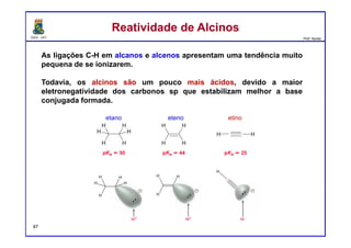 DQOI - UFC Prof. Nunes
As ligações C-H em alcanos e alcenos apresentam uma tendência muito
pequena de se ionizarem.
Todavia, os alcinos são um pouco mais ácidos, devido a maior
eletronegatividade dos carbonos sp que estabilizam melhor a base
conjugada formada.
Reatividade de AlcinosReatividade de Alcinos
etano eteno etino
87
 