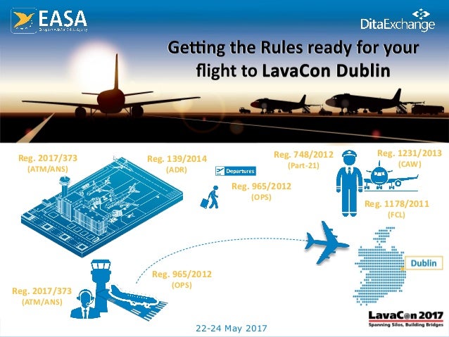 Dybdahl Getting The Rules Ready For Your Flight To Lavacon Dublin