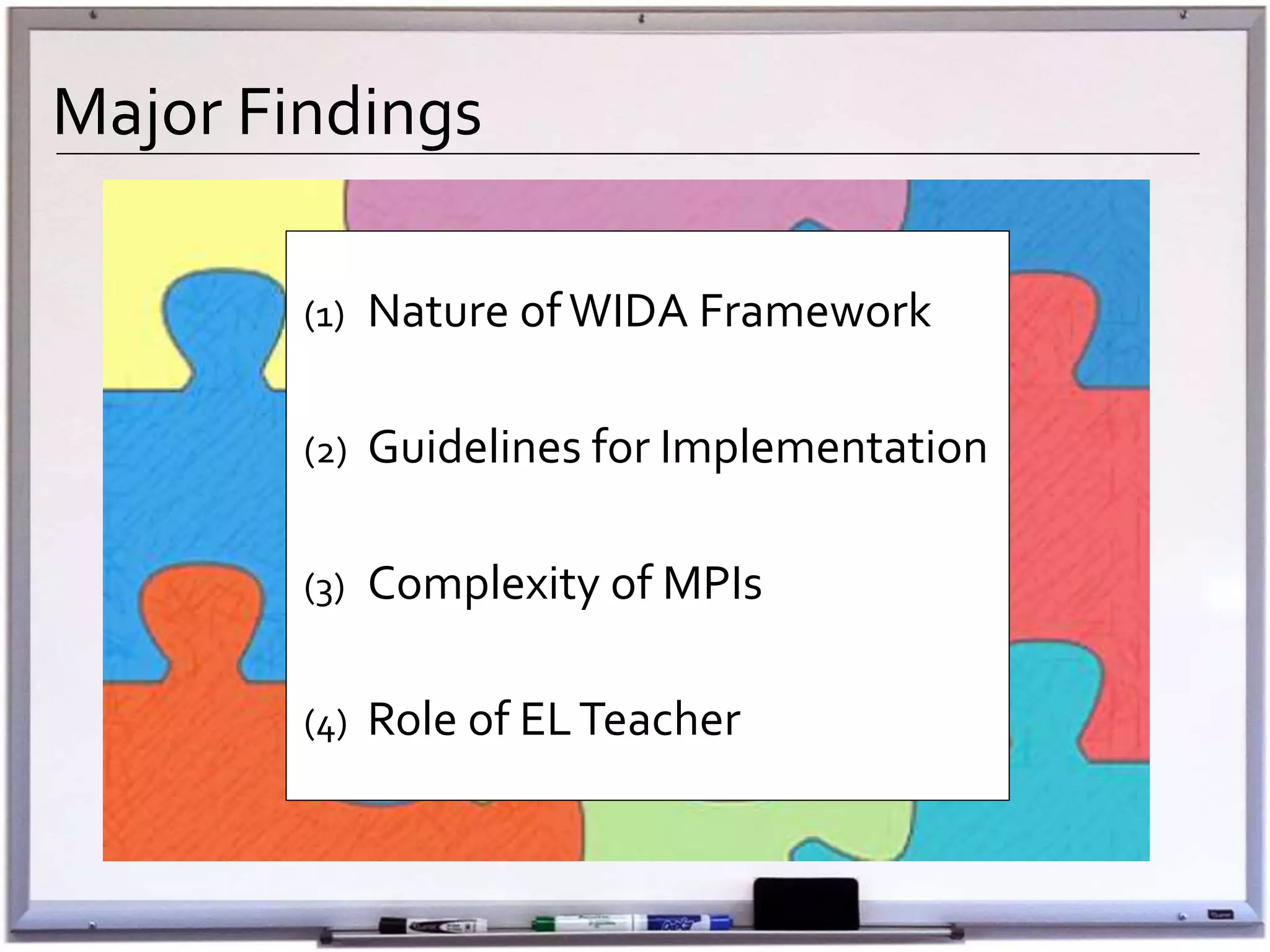 Major Findings
(1) Nature ofWIDA Framework
(2) Guidelines for Implementation
(3) Complexity of MPIs
(4) Role of ELTeacher
 