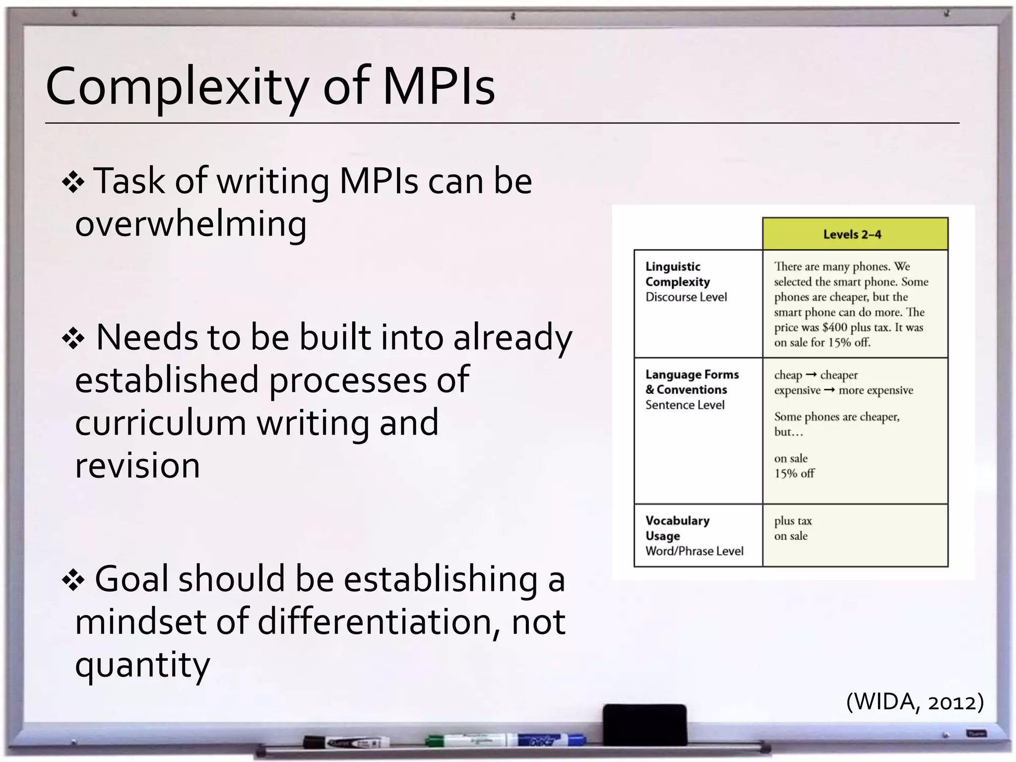 Complexity of MPIs
 Task of writing MPIs can be
overwhelming
 Needs to be built into already
established processes of
curriculum writing and
revision
 Goal should be establishing a
mindset of differentiation, not
quantity
(WIDA, 2012)
 
